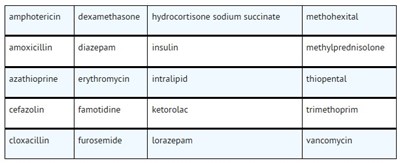Table 5 (Table 5)